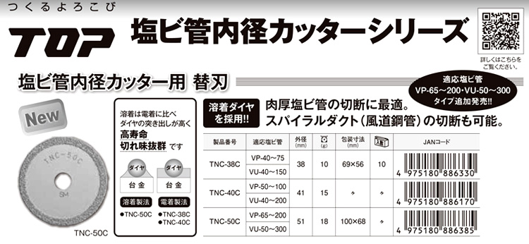 トップ工業 塩ビ管用内径カッター替刃 TNC-40C / 新建材・樹脂・塩ビ