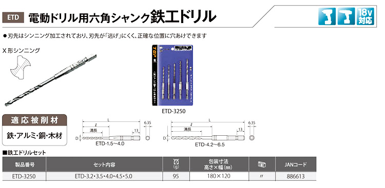 六角シャンク鉄工ドリル5本セット