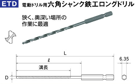 六角シャンク鉄工ロングドリル