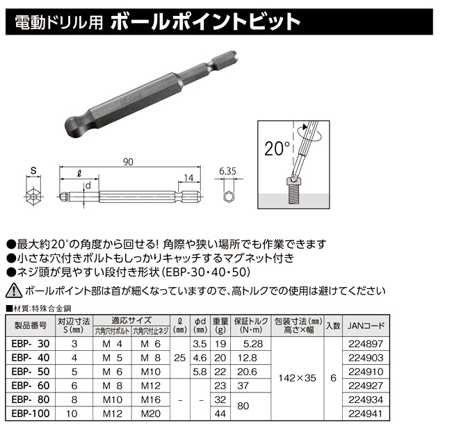 ボールポイントビット