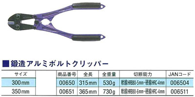 土牛 鍛造アルミボルトクリッパー 〔00650〕 / ミニカッター / 作業