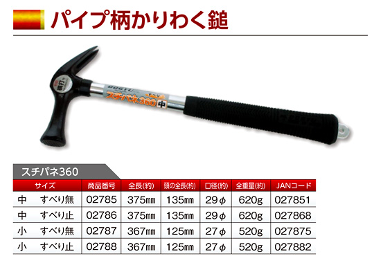 スチパネ360