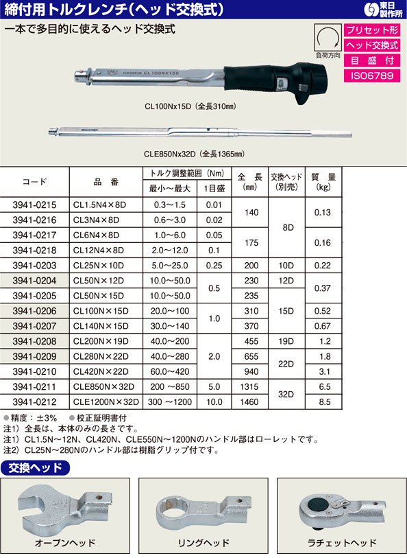 東日製作所 締付用トルクレンチ(ヘッド交換式) CL200NX19D / ト 