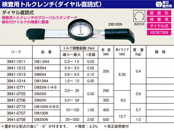 東日製作所 検査用トルクレンチ(ダイヤル直読式) DB6N4 / トルクレンチ