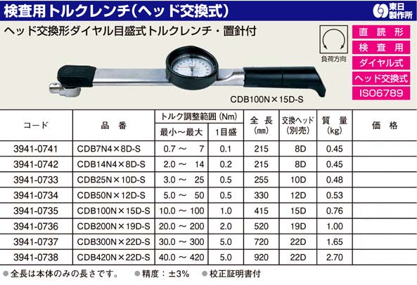 東日製作所 検査用トルクレンチ(ヘッド交換式) CDB200NX19D-S / ト