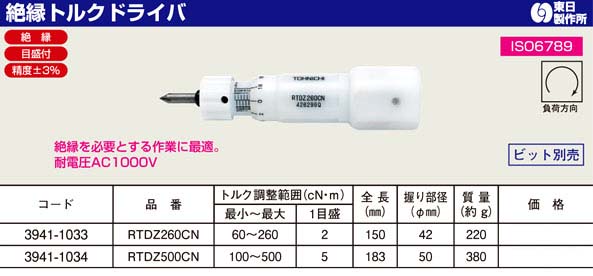 東日製作所 絶縁トルクドライバー RTDZ500CN / ドライバー / 作業工具