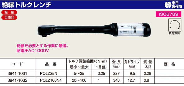 東日製作所 絶縁トルクレンチ PQLZ100N4 / ドライバー / 作業工具