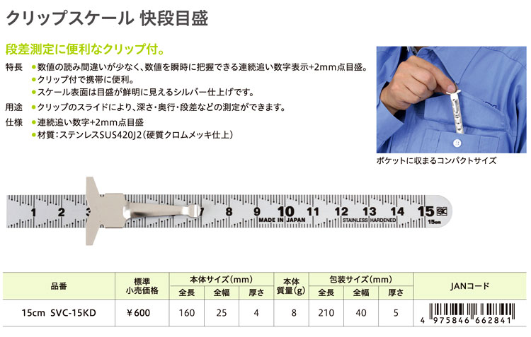 クリップスケール 快段目盛