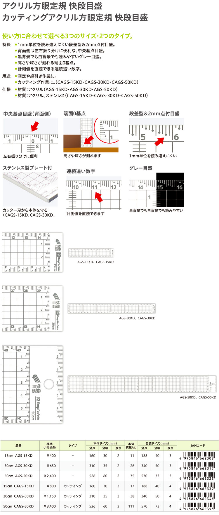 アクリル方眼定規 快段目盛