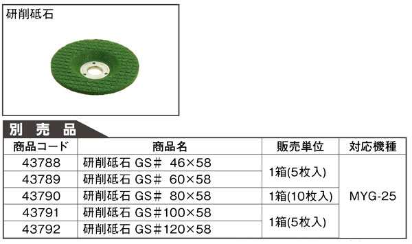 マイトンMYG-25専用研削砥石