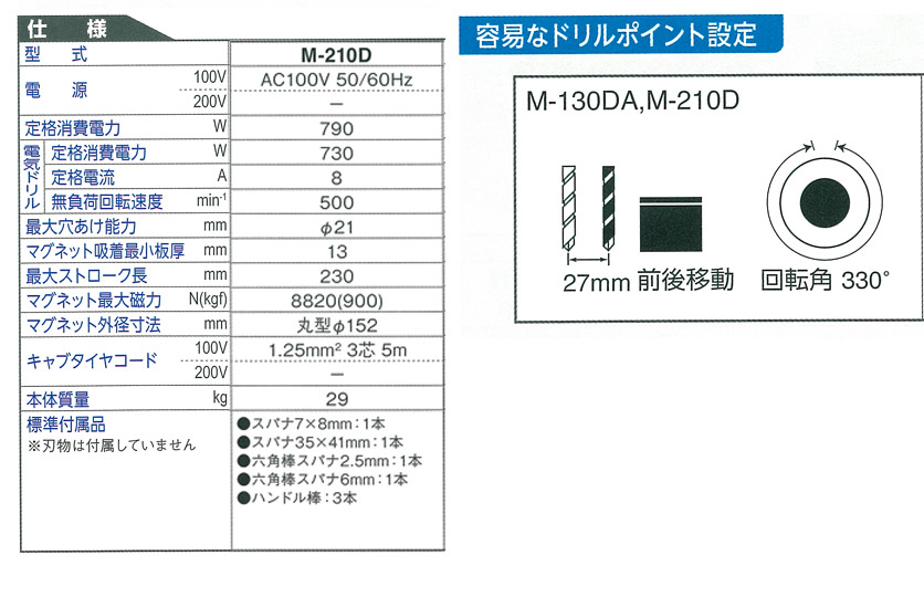 ディスプレイ 日東 アトラマスター M130DA - 1