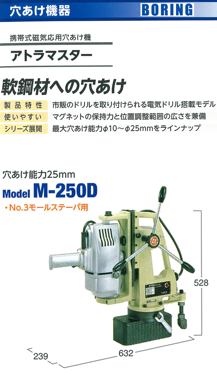 非売品 日東工器 アトラマスター 縦528x横632mm M-250D-100V