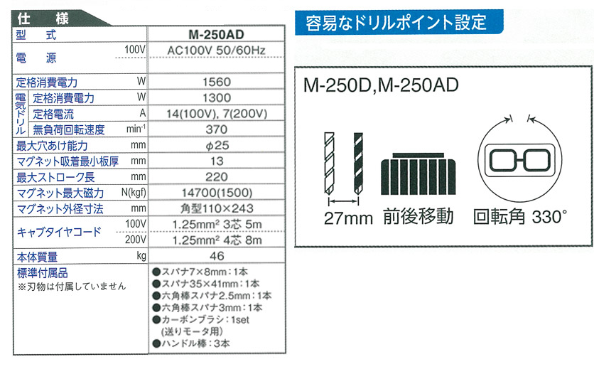 吉野（株） 吉野 炭素繊維メッシュ ロール（９９０ｍｍ×１０ｍ） YS-CFME-R10 1巻 - 3