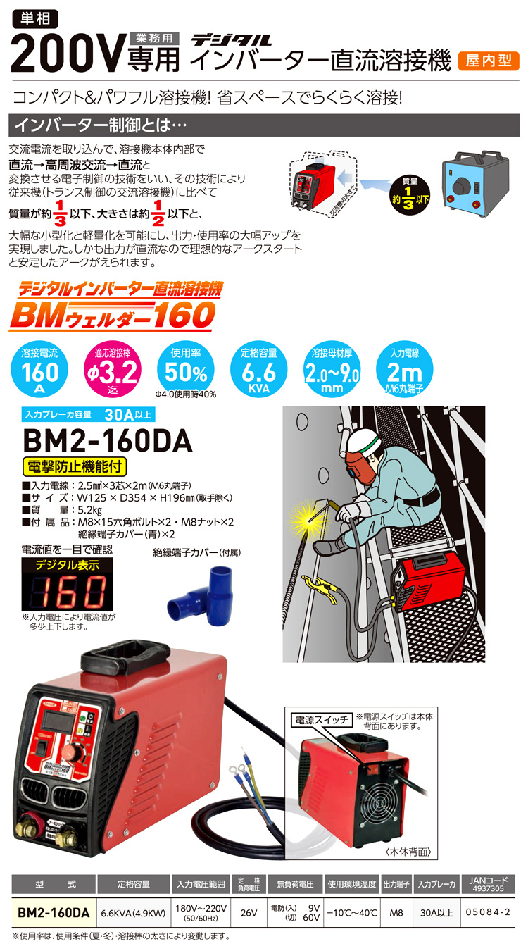 うのにもお得な情報満載！ 機械と工具のテイクトップ日動工業 デジタルインバーター直流溶接機 180A BM2-180DA 単相200V専用機 