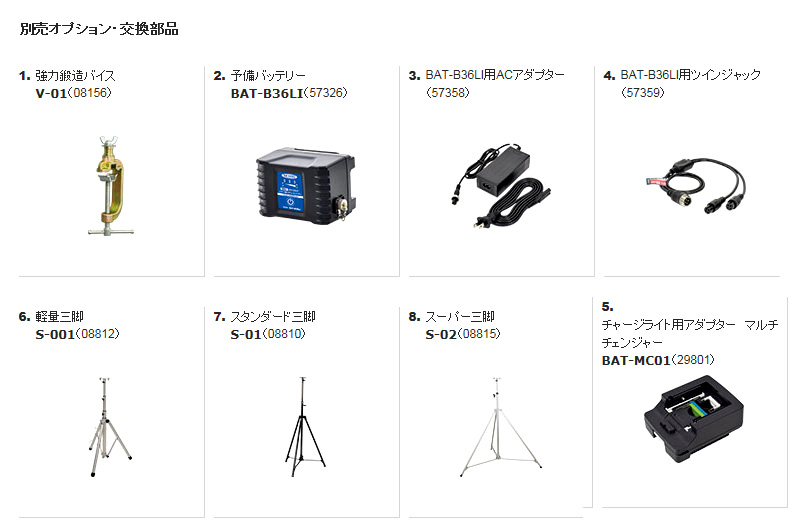 新品未使用 日動工業 着脱式チャージライトマルチLIFE BAT-HRE50SN-LIFE