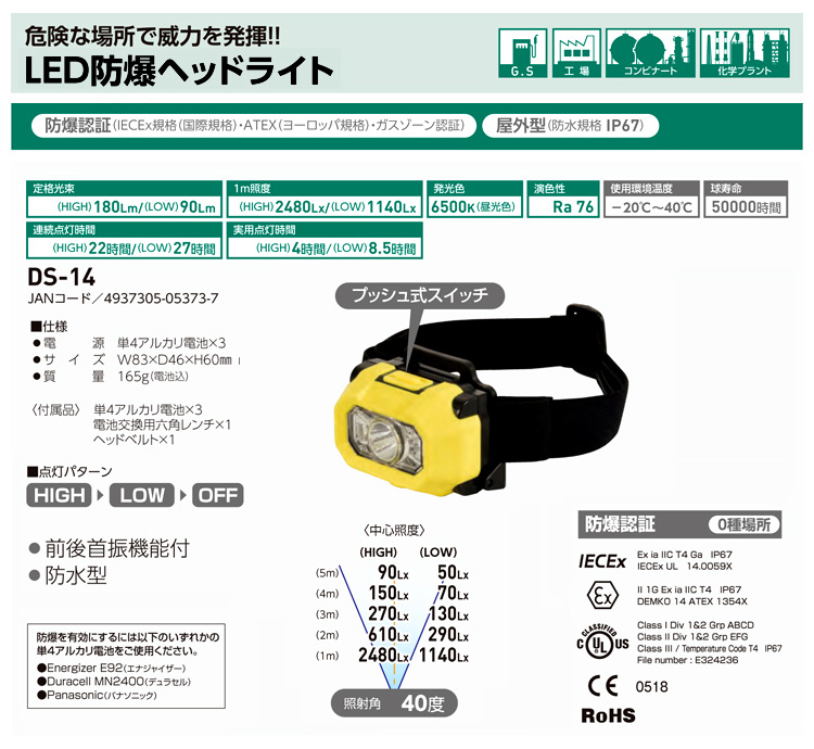 LED防爆ヘッドライト(乾電池式)