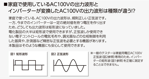 正弦波DC-ACインバーター600W
