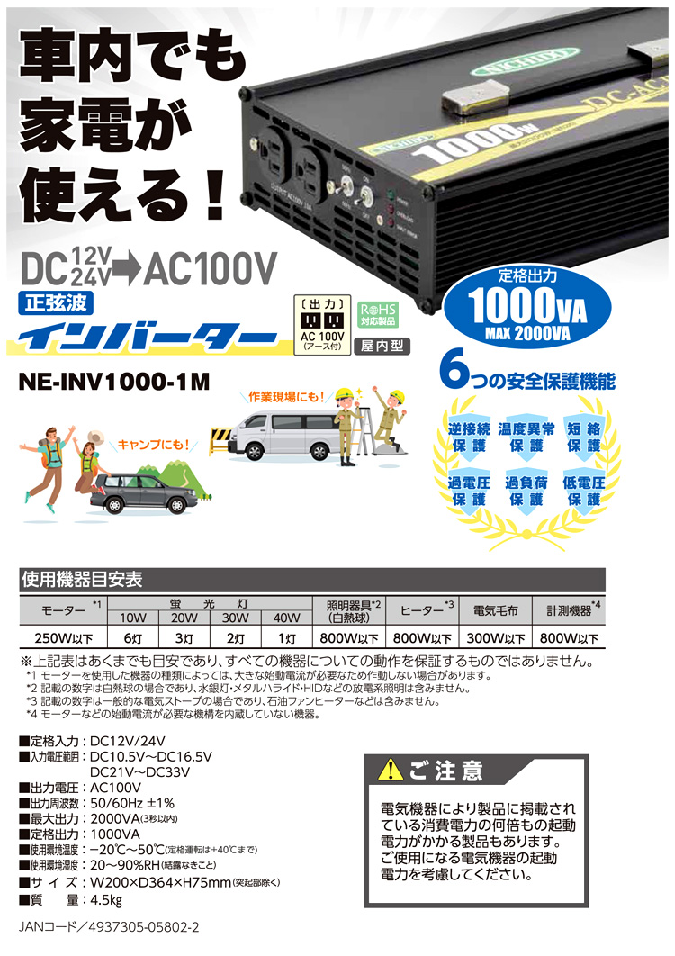 正弦波DC-ACインバーター(入力DC12/24兼用)