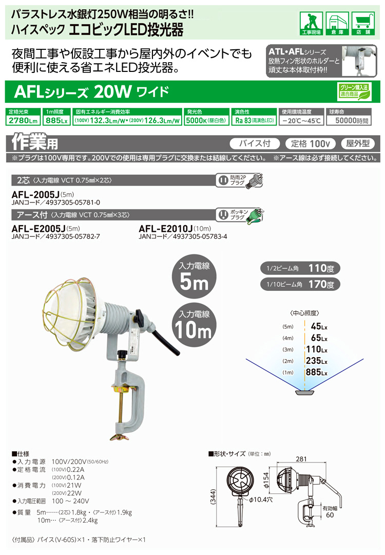ハイスペックエコビックLED投光器20Wワイド(AFL)