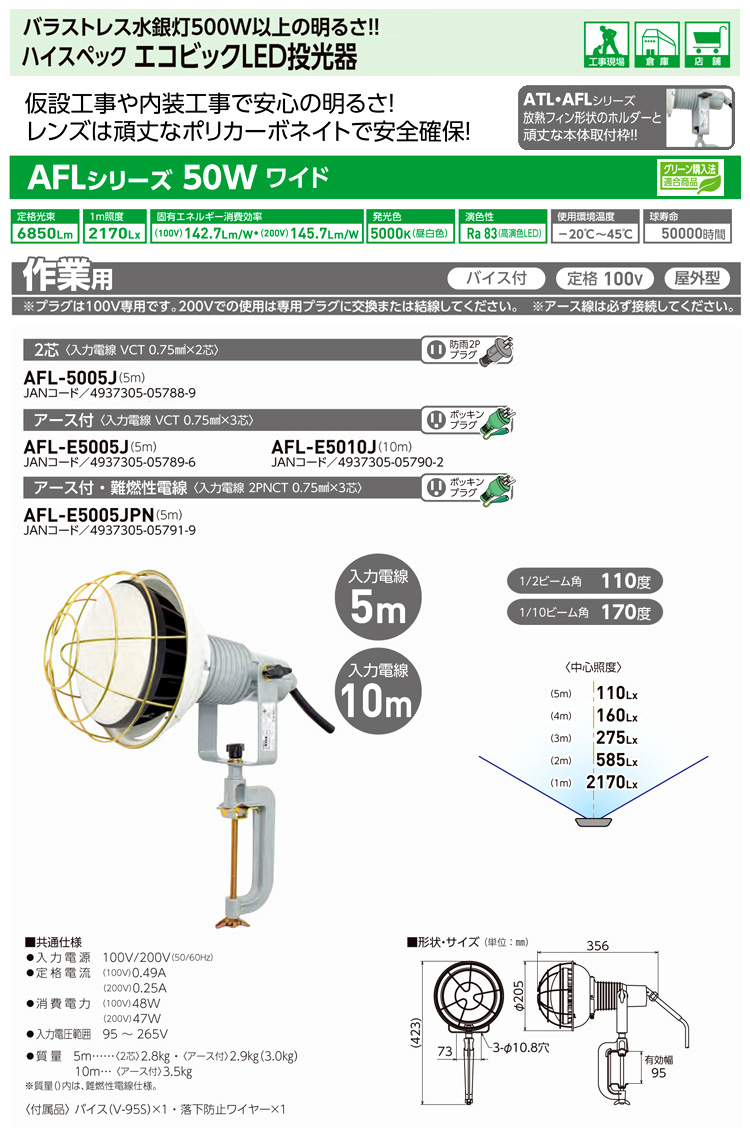 売れ筋新商品 エコビックLED投光器50W 昼白色 2P 5M AFL-5005J 日動工業