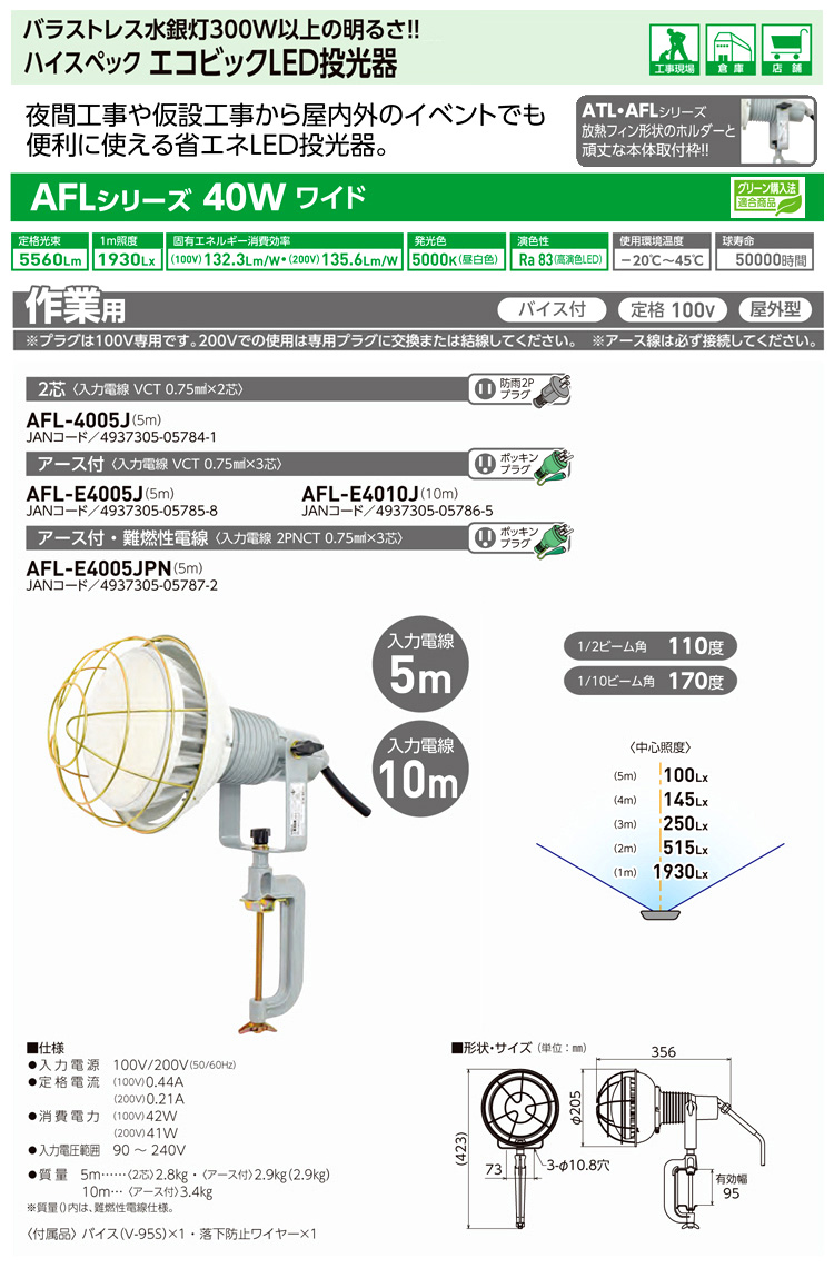 ハイスペックエコビックLED投光器40Wワイド(AFL)