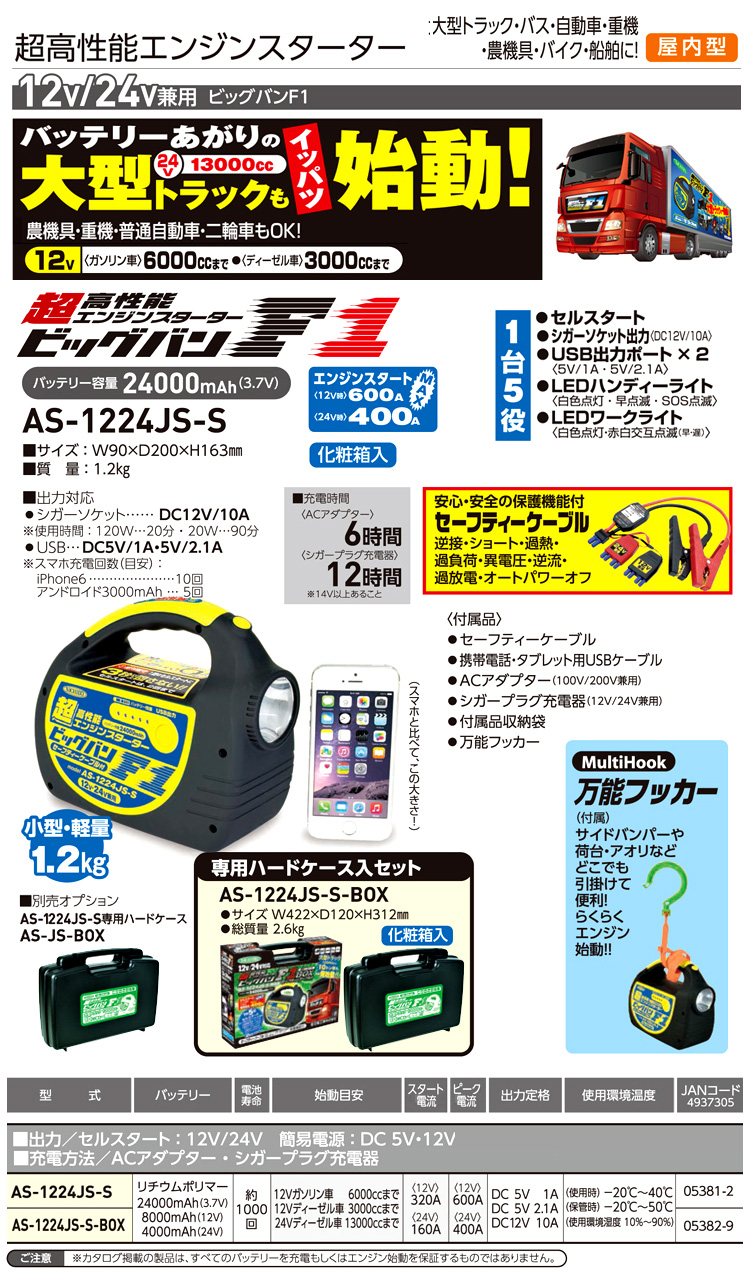 日本 日動 ビッグバンF1 BOX付き AS-1224JS-S-BOX