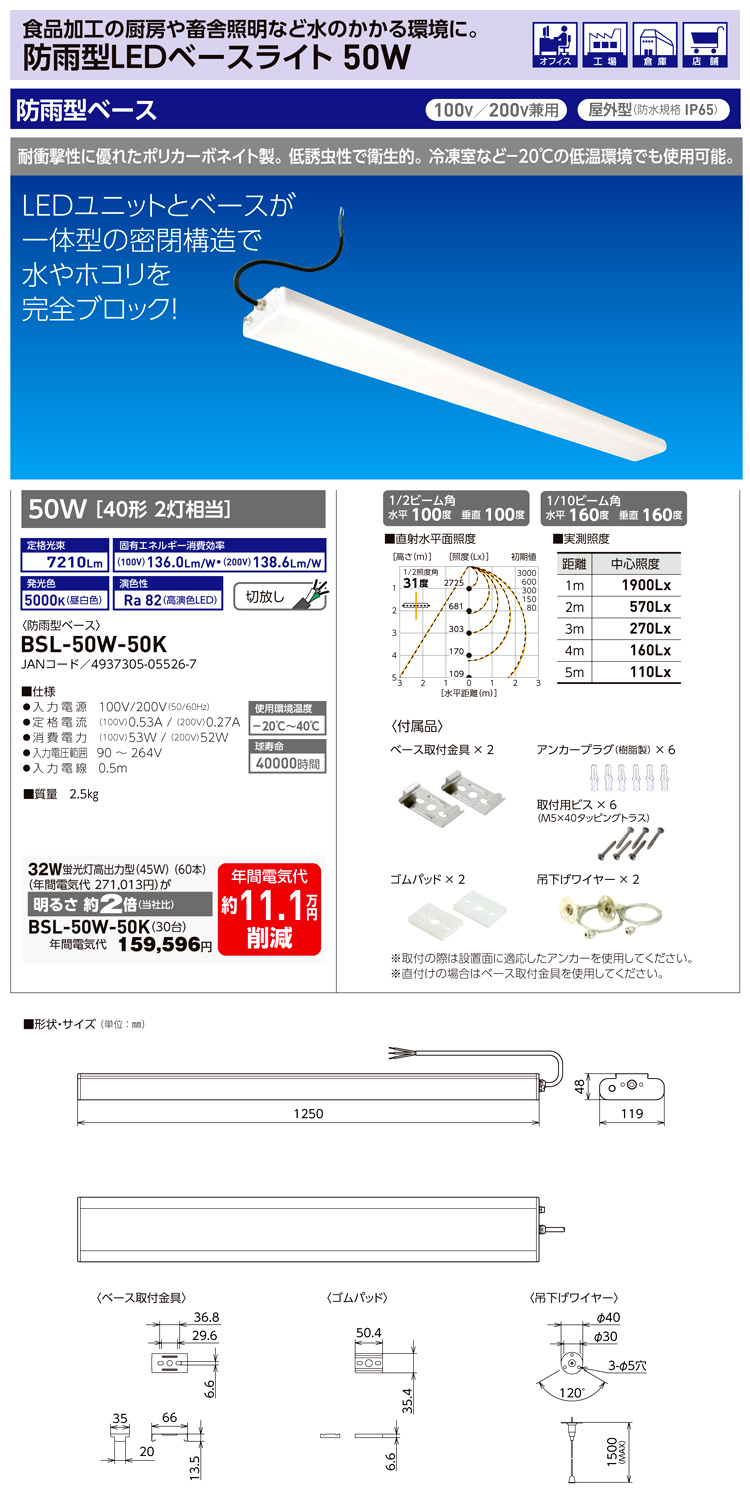 格安 価格でご提供いたします 電材堂店日動工業 防雨型LEDベースライト200w BSL-200W-50K