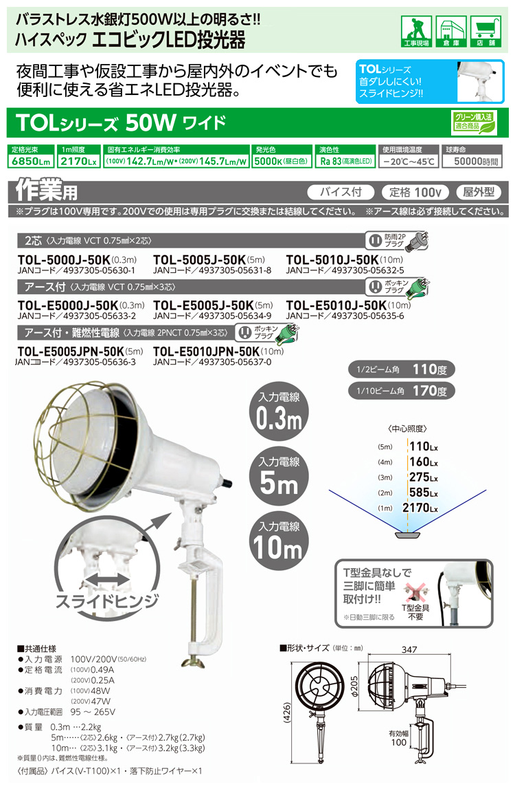ハイスペックエコビックLED投光器50Wワイド(TOL)