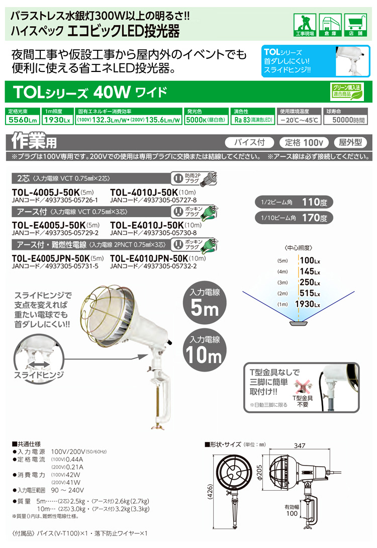 ハイスペックエコビックLED投光器40Wワイド(TOL)