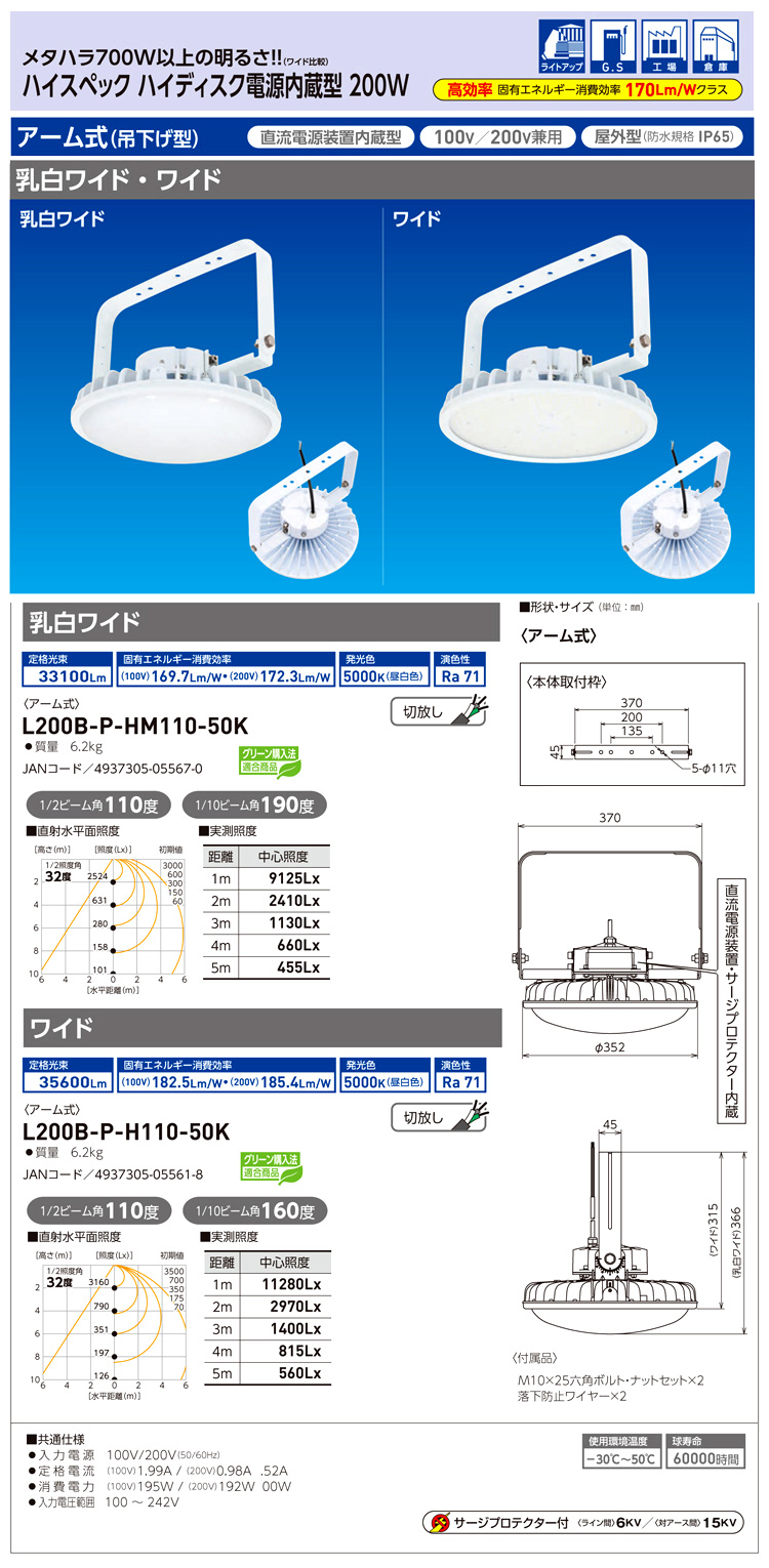 日動　ハイスペックハイディスク２８０Ｗ　電源装置内蔵型　昼白色　投光器型　スポット L280B-D-HS-50K≪お取寄商品≫ - 3