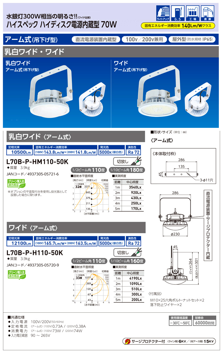 ハイスペックハイディスク電源内蔵LED70W(吊下型)