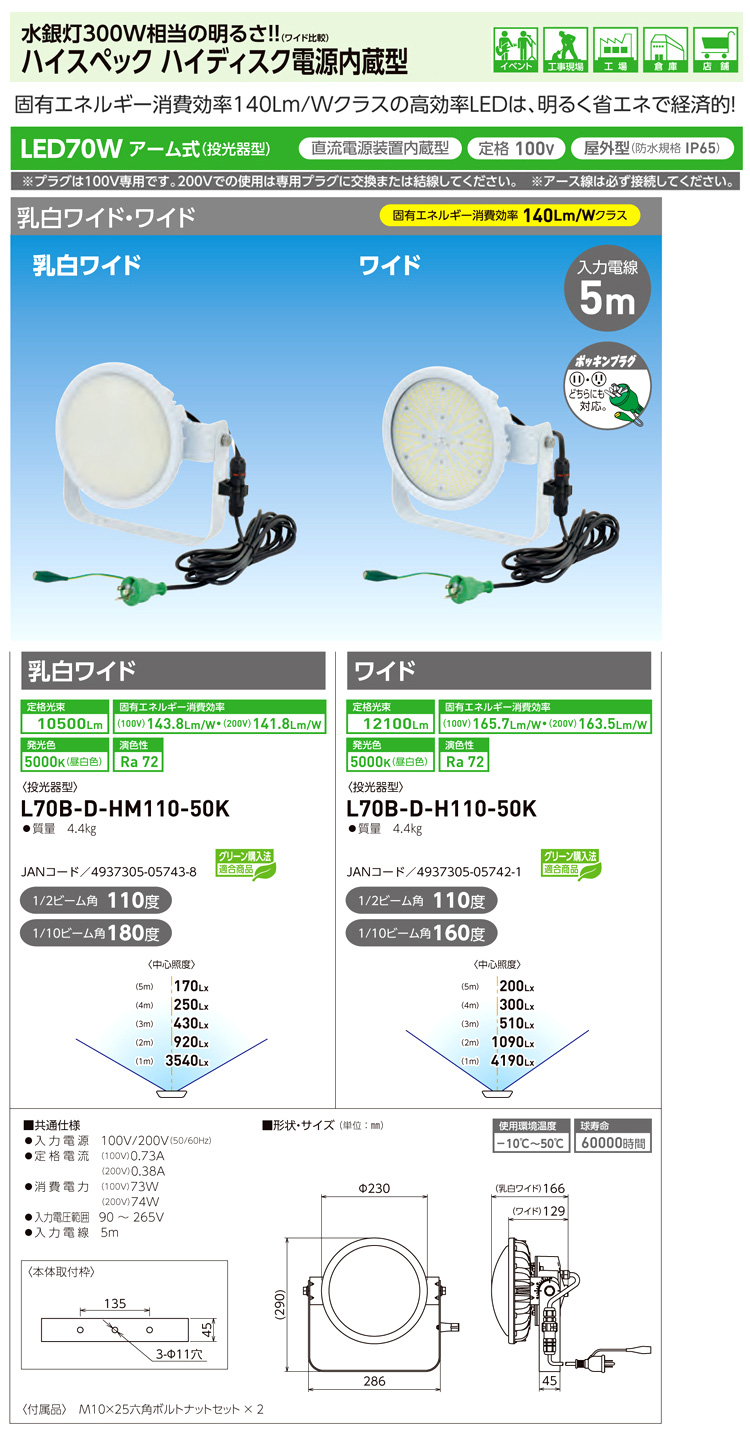 日動工業 ハイスペックハイディスク100W 乳白ワイド・吊下ゲ型 L150B-P-HM110-50K