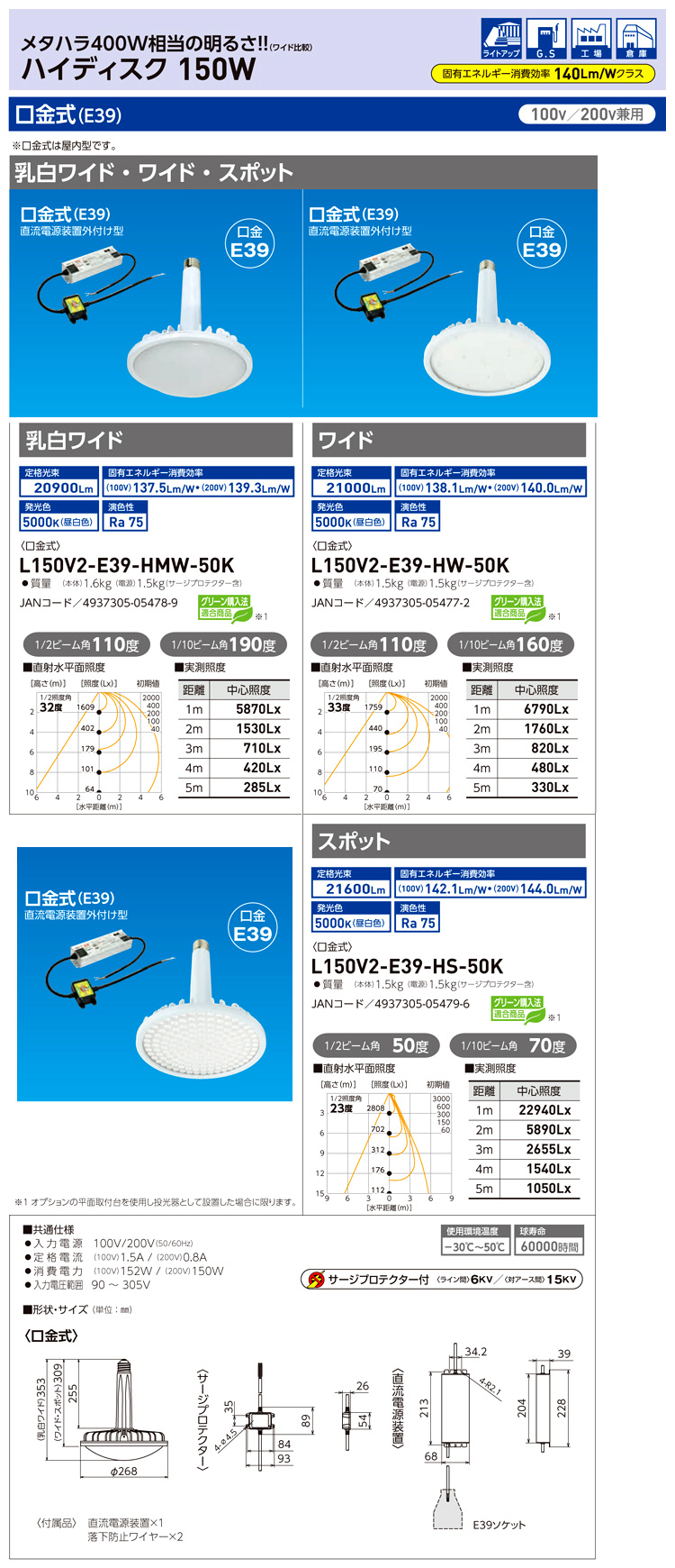 ハイディスクLED150W(口金式)