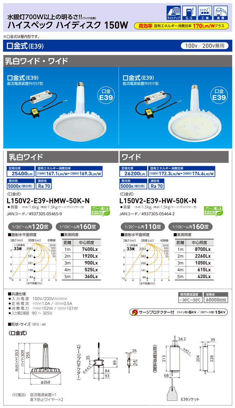 ハイスペックハイディスクLED150W(口金式)