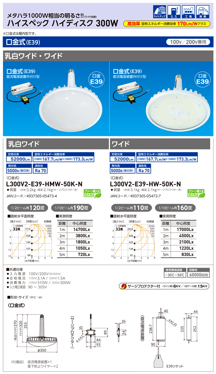 ハイスペックハイディスクLED300W(口金式)