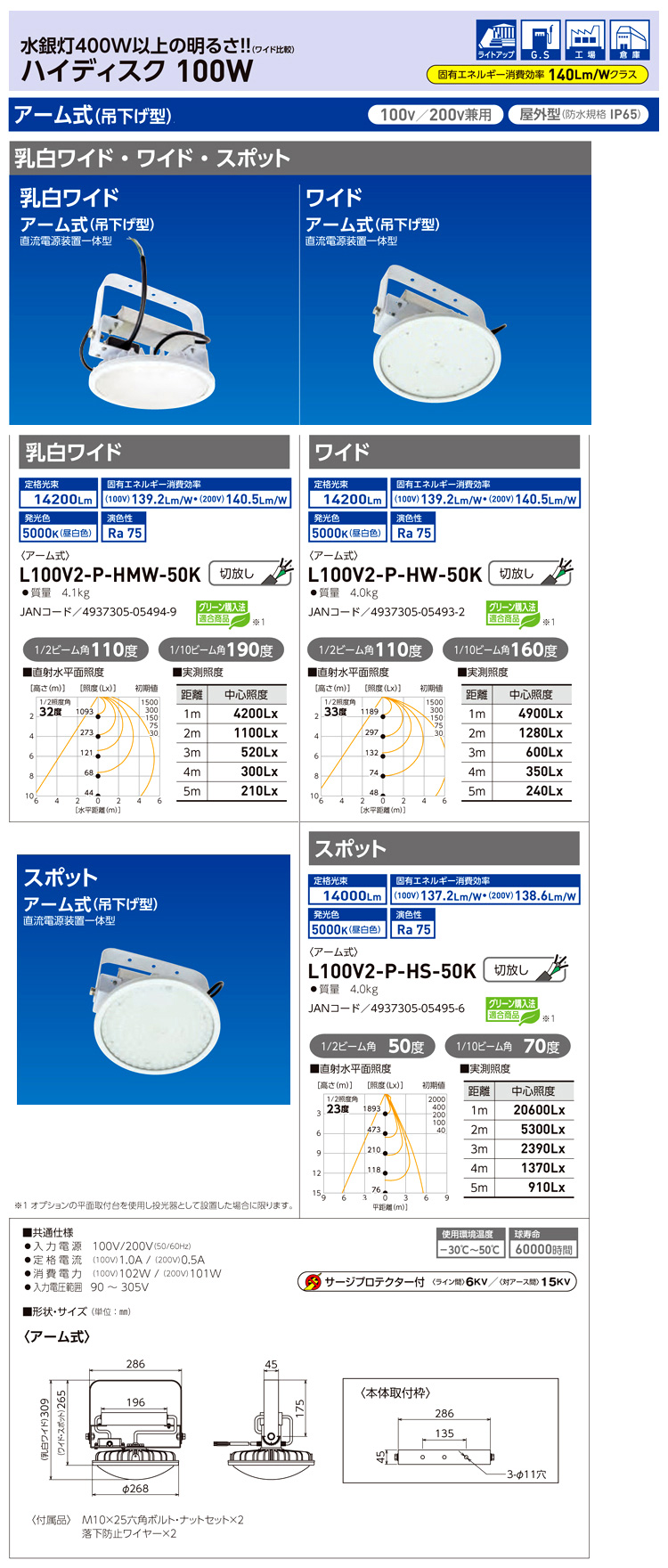 ハイディスクLED100W(吊下型)