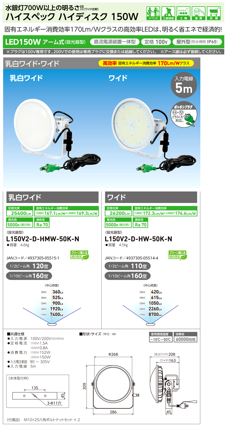 無料長期保証 日動工業 ハイスペックハイディスク150W 投光器型 ワイド L150V2-D-HW-50K-N