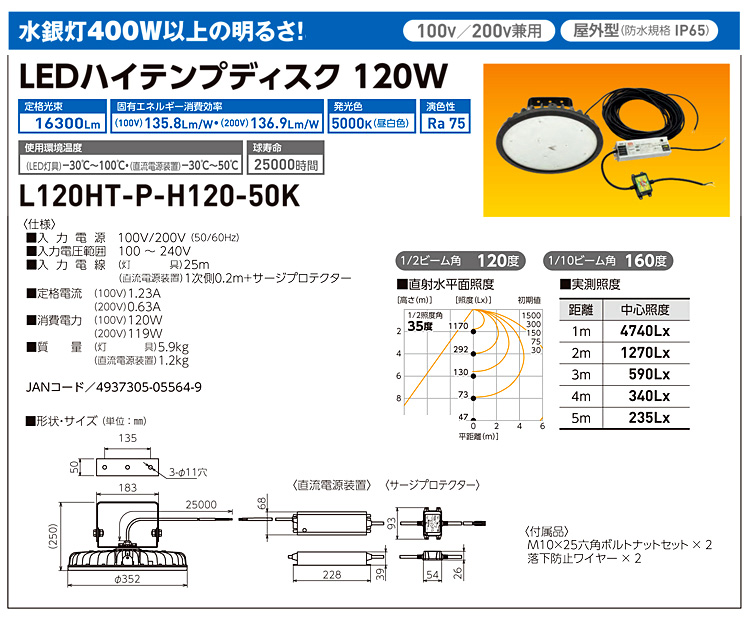 LEDハイテンプディスク120W(耐熱仕様)
