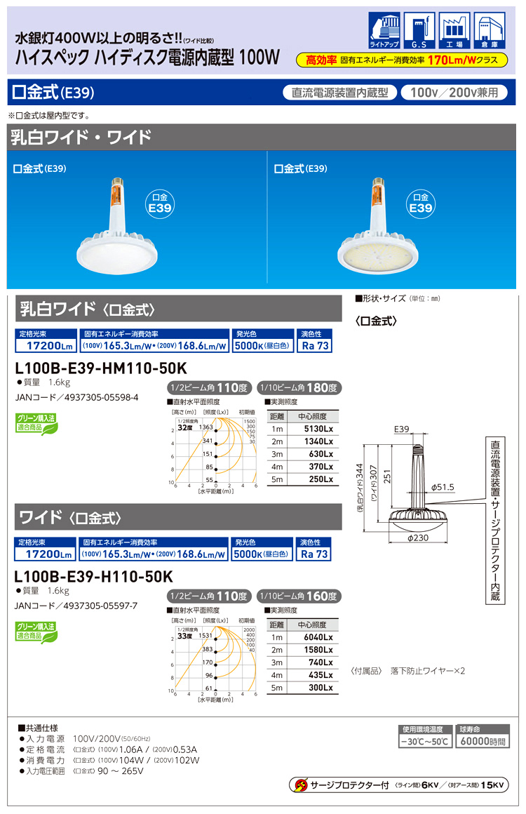 ハイスペックハイディスク電源内蔵LED100W(口金式)