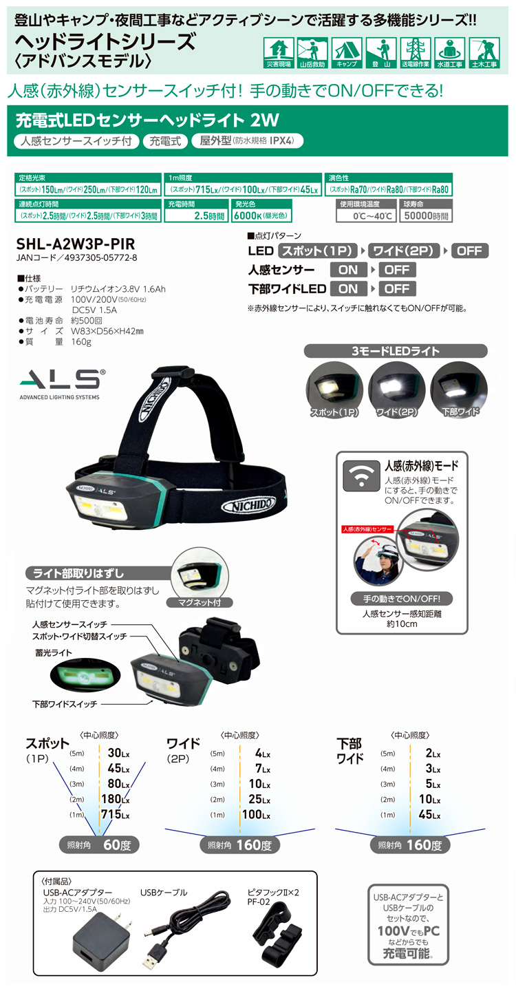 充電式LEDセンサーヘッドライト2W