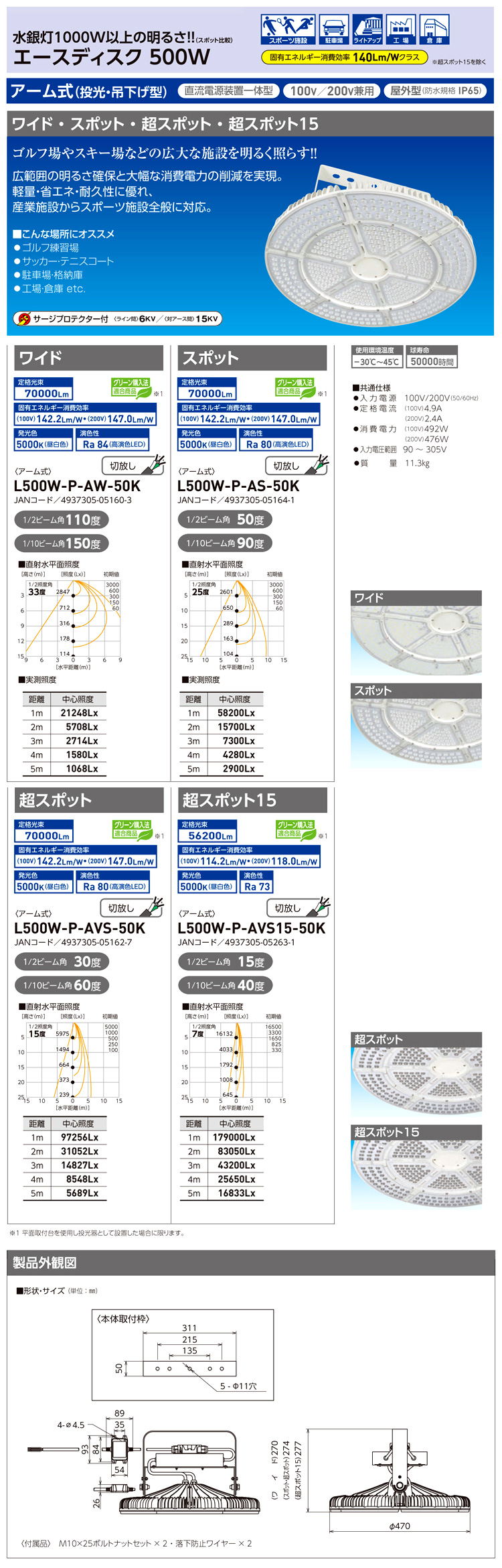 エースディスクLED500W(吊下型)