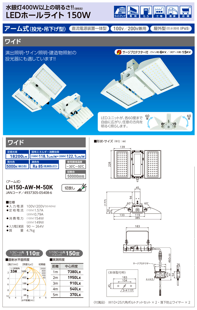 LEDホールライト150W