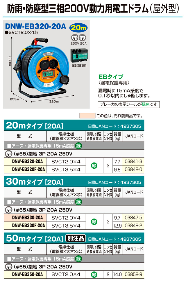 2022秋冬新作 KanamonoYaSan KYS日動 電工ドラム 防雨防塵型100Vドラム アース付 漏電遮断器付 50m NW-EB53 