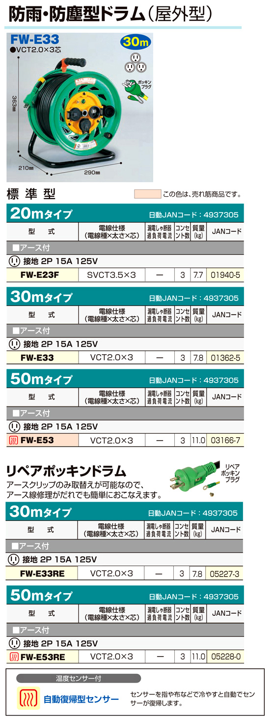 屋外型電工ドラム(アース付)