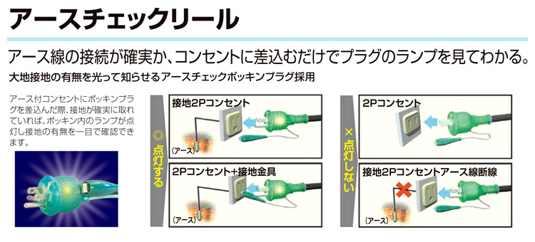 屋内型アースチェックリール