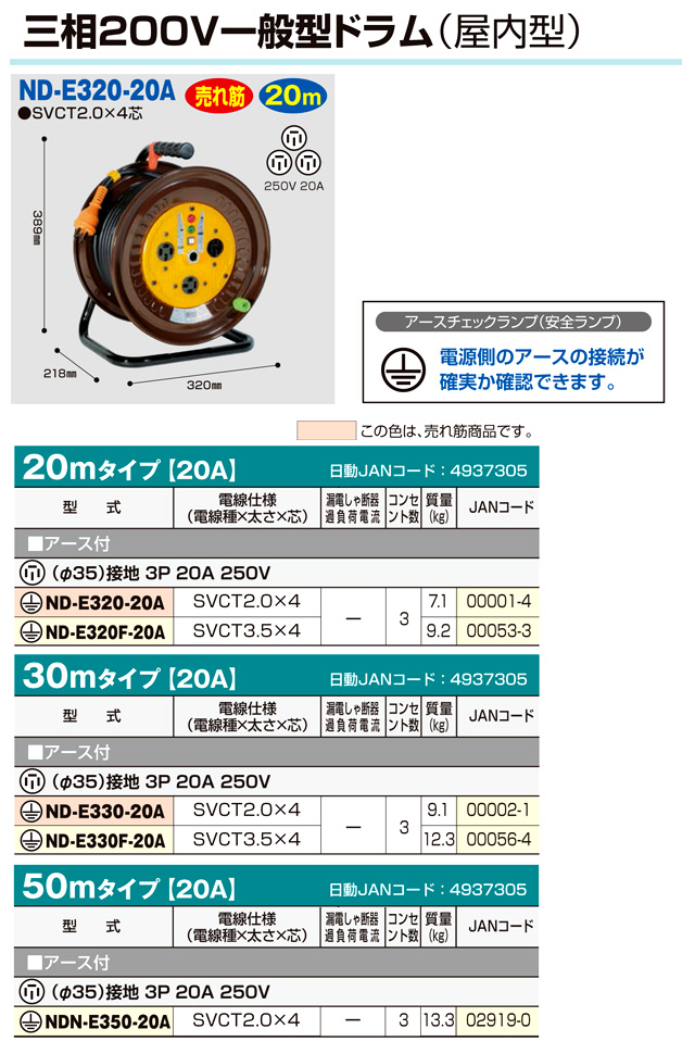 国内正規品 日動 電工ドラム 防雨防塵型三相200V 3.5sq電線アース付 30m DNWE330F20A