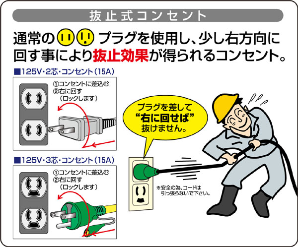 屋内型抜止式コンセントドラム(アース・漏電保護付)