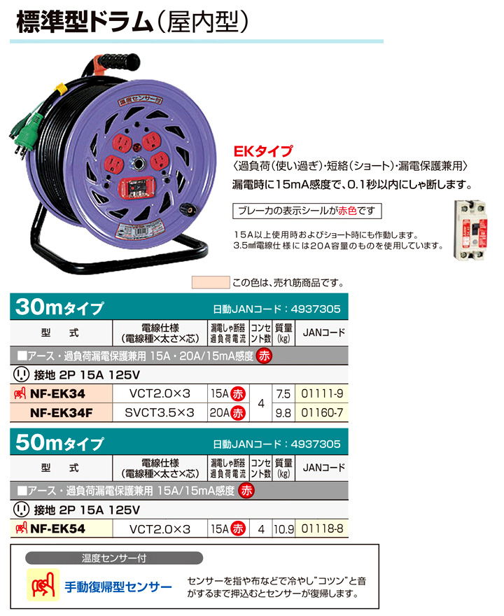 DIY FACTORY ONLINE 3芯 30m アース付 KS-EK34 SHOP日動 金属センサー