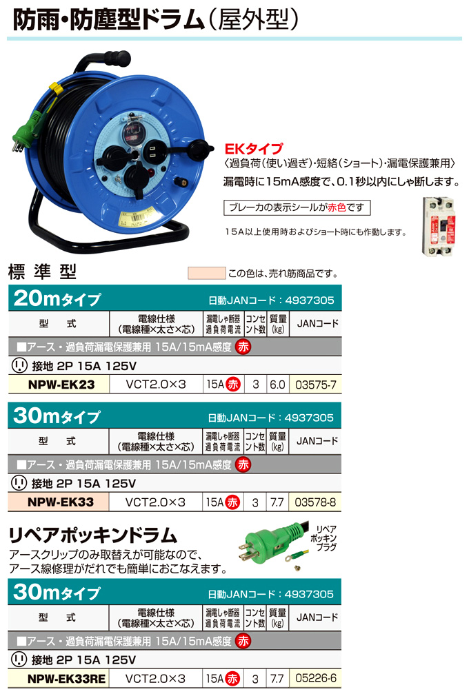 いラインアップ 日動工業 防雨 防塵型ドラム 20m NPW-EB23