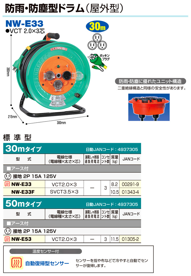 屋外型電工ドラム(アース付)